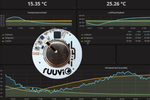 RuuviTag with C.H.I.P - BLE - Node-RED - InfluxDB and Grafana