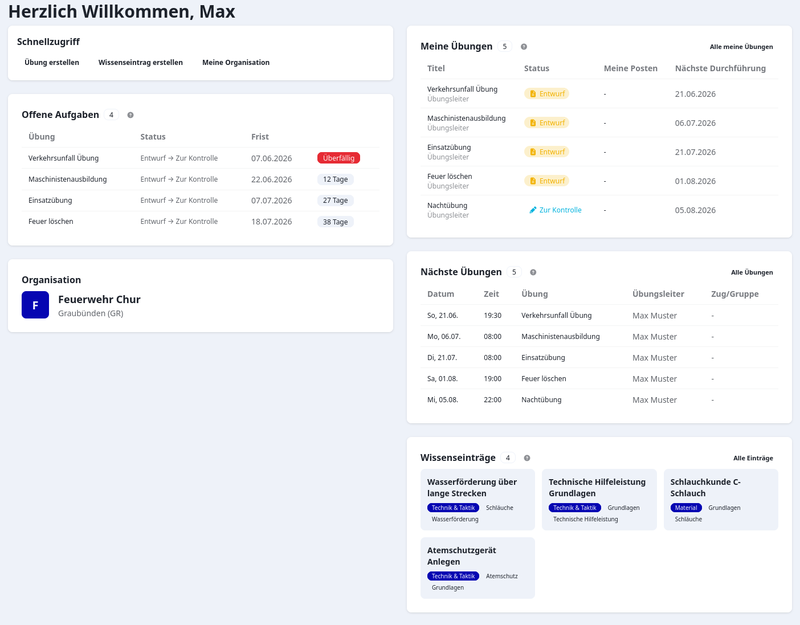Grannus Dashboard Screenshot